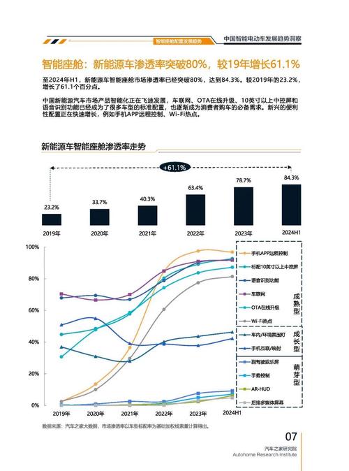深圳85起亚对未来市场的预测，名爵汽车品牌文化的传播